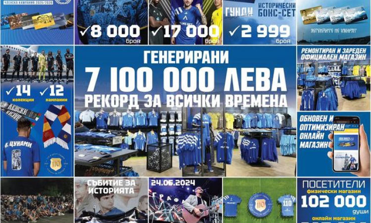 Фен магазинът на Левски направи нещо невиждано в България