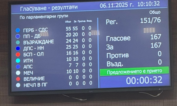Свобода за автобусите: Край на задължителните автогари