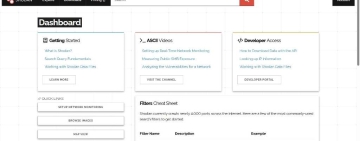 Божанов: Най-малко 64 000 камери за видеонаблюдение са достъпни през нета