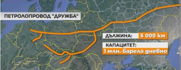 Словакия заплаши, че ще блокира санкциите на ЕС срещу Русия