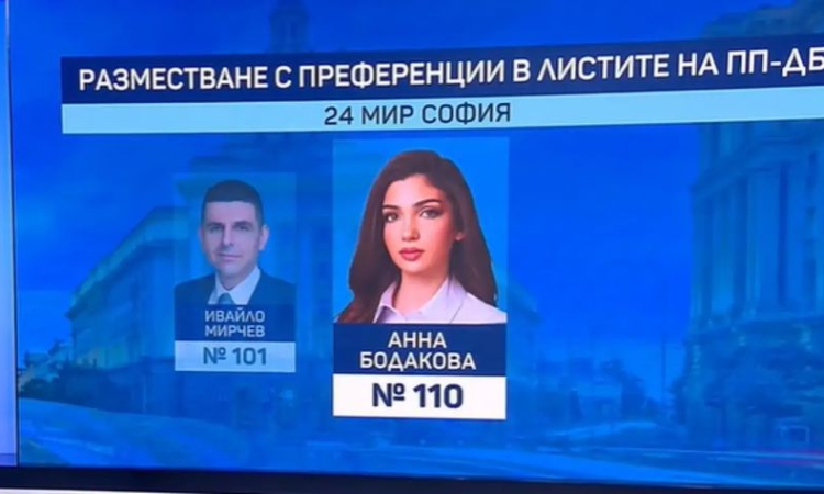 Броени часове до окончателните резултати. Вотът с преференции обърна подредбата в листите на няколко партии