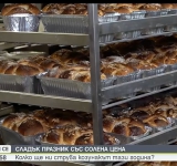 Трапезата за Великден значително поскъпва